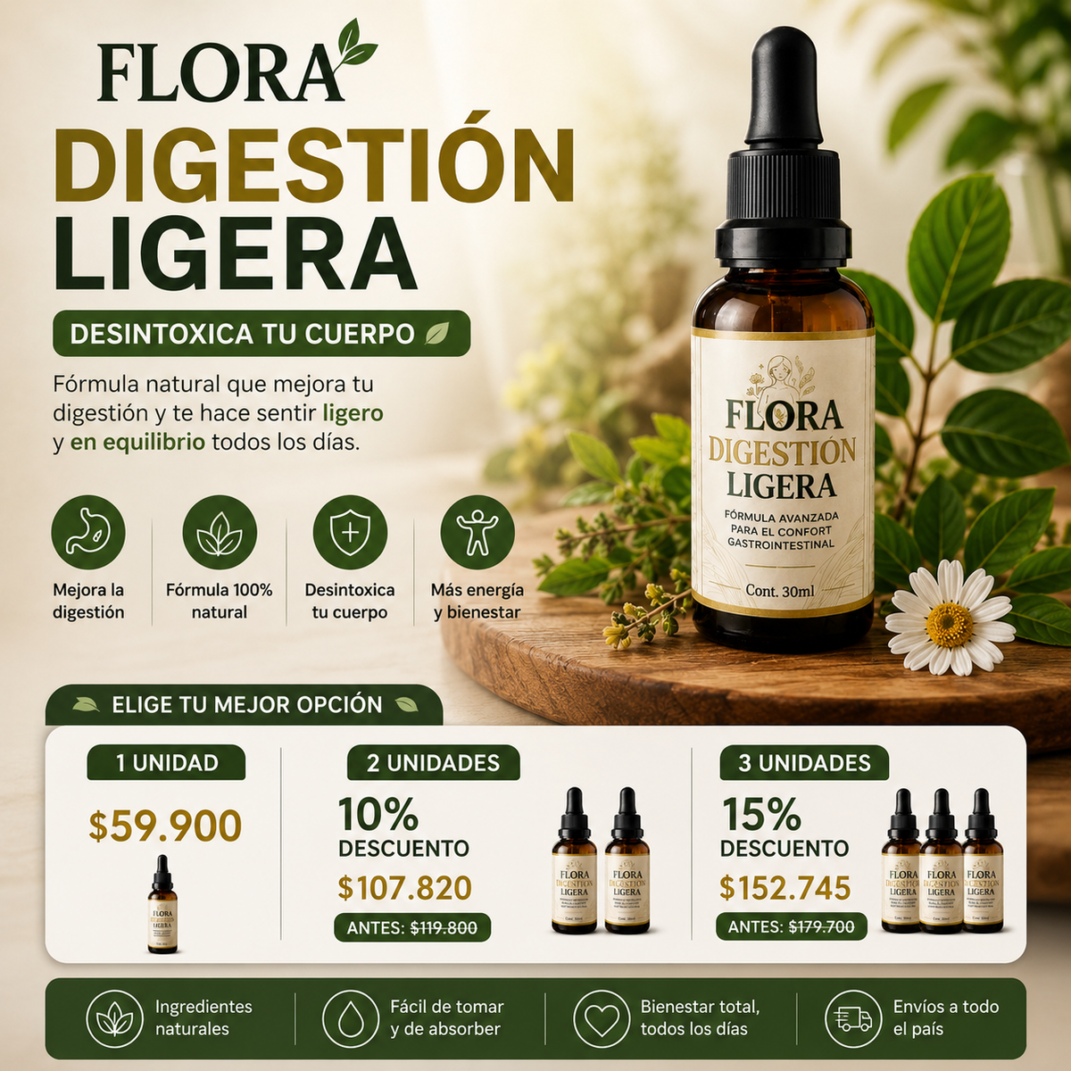GOTAS DIGESTION LIGERA